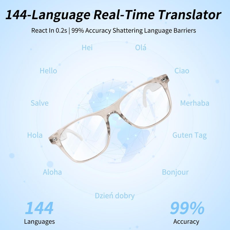 Vitomas Smart Glasses, AI Bluetooth Glasses for Women/Men with 144 Language Instant Translation & Interpretation, Blue Light Filtering Photochromic Transition Lenses, Touch Control and Voice Control - Image 3
